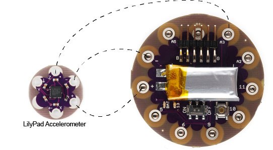 lilypad ile lilypad accelerometer bağlantı şeması